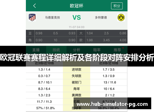 欧冠联赛赛程详细解析及各阶段对阵安排分析