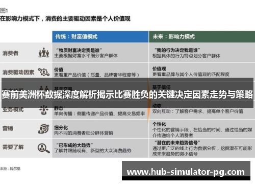 赛前美洲杯数据深度解析揭示比赛胜负的关键决定因素走势与策略 赛前美洲杯数据深度解析揭示比赛胜负的关键决定因素走势与策略