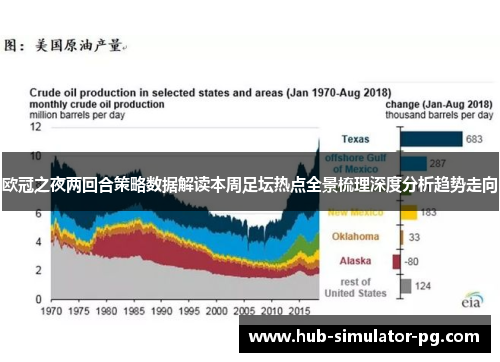 欧冠之夜两回合策略数据解读本周足坛热点全景梳理深度分析趋势走向 欧冠之夜两回合策略数据解读本周足坛热点全景梳理深度分析趋势走向