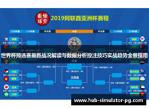 世界杯预选赛最新战况解读与数据分析投注技巧实战趋势全景指南 世界杯预选赛最新战况解读与数据分析投注技巧实战趋势全景指南